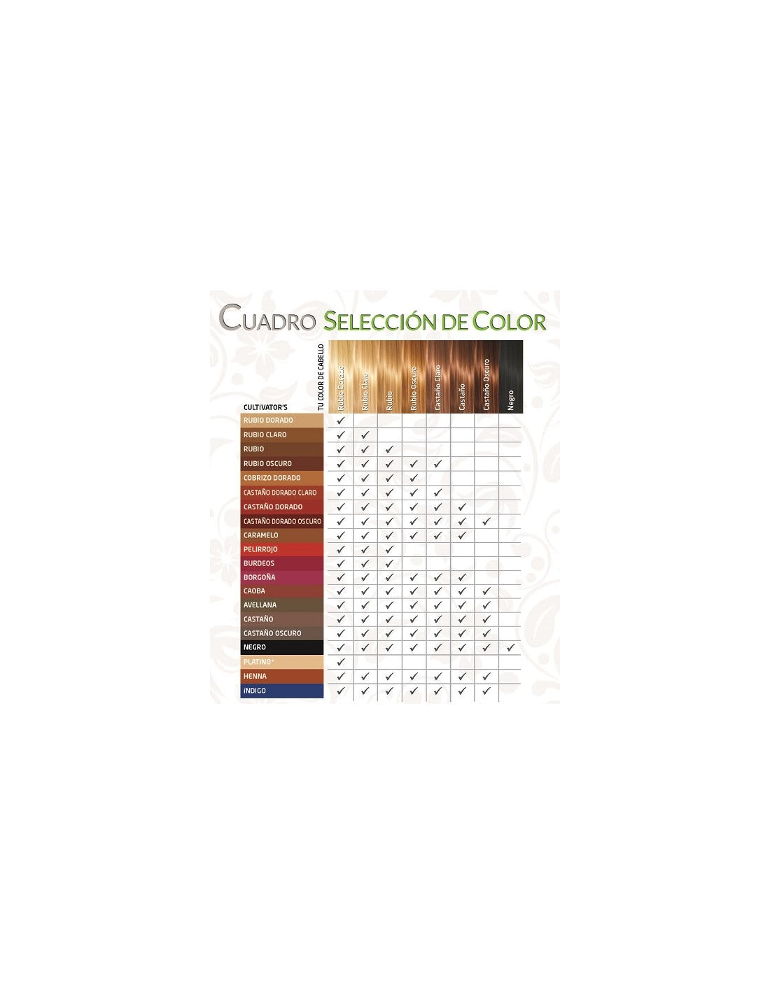 Tinte orgánico Cobrizo Dorado 100 gr. CULTIVATORS